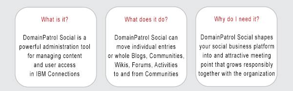 DomainPatrol Social Q&A